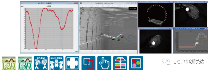DIPP-Motion V,2D/3D運(yùn)動(dòng)圖像分析軟件的*選擇!